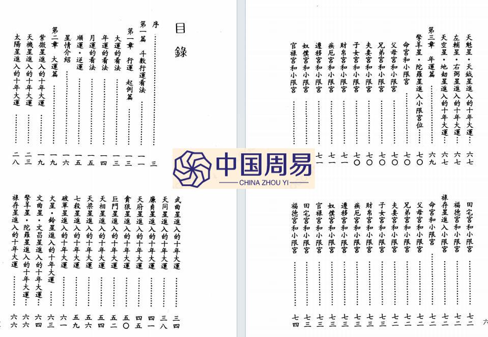 张耀文 紫微斗数行限秘法309页