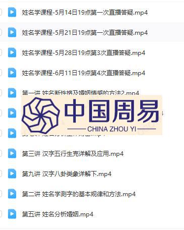 何曼宁  姓名学视频20集