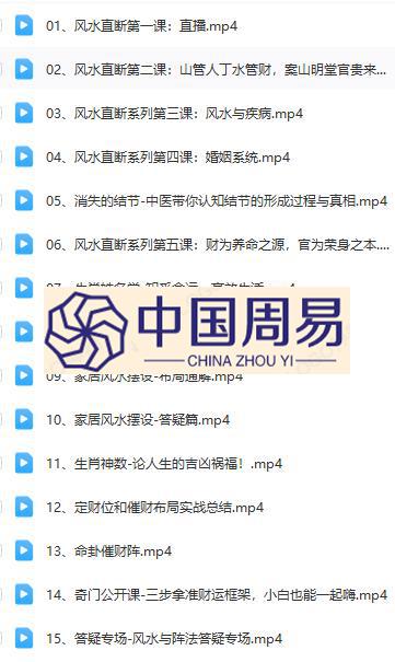 于城 于成道风水直断五大系统视频15集