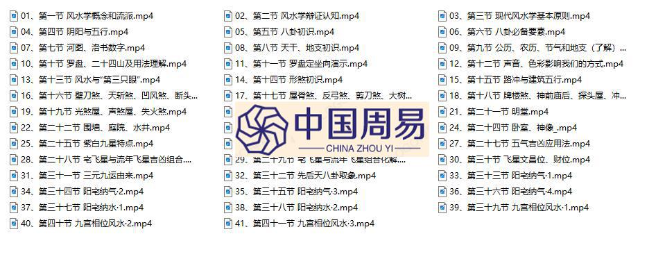 秦老师《专业阳宅风水课》视频41集