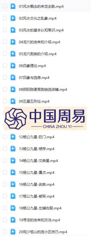 张宇吉《风水布局与应用》视频64集