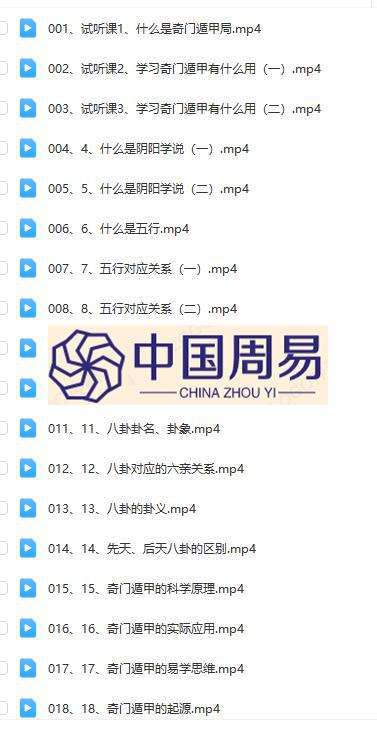 利贞  奇门遁甲小白集训营视频101集