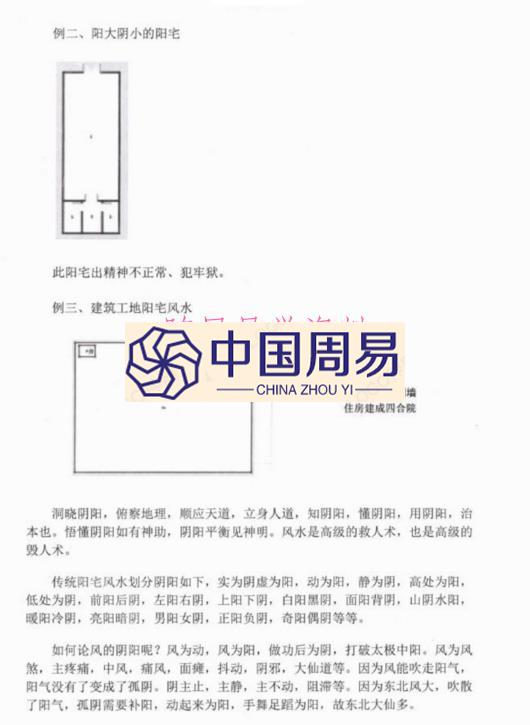 李圣湘 青囊阳宅风水 pdf