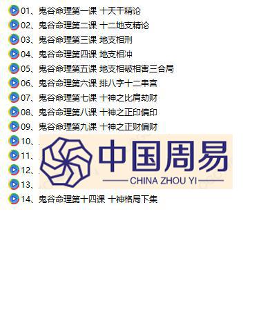 陈冠兆 鬼谷命理视频14集