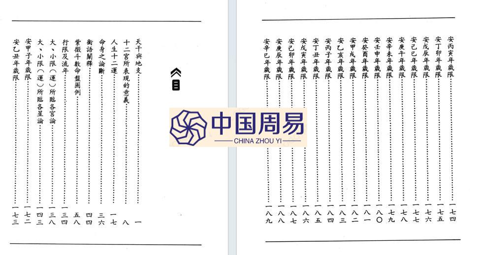 李循络  天星紫微斗数640页