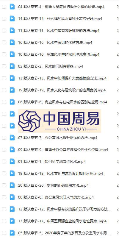 星辰  讲？风水应用学 视频20集