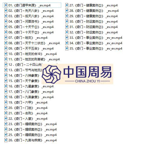 冯武杰阴盘奇门遁甲研修课视频 35集