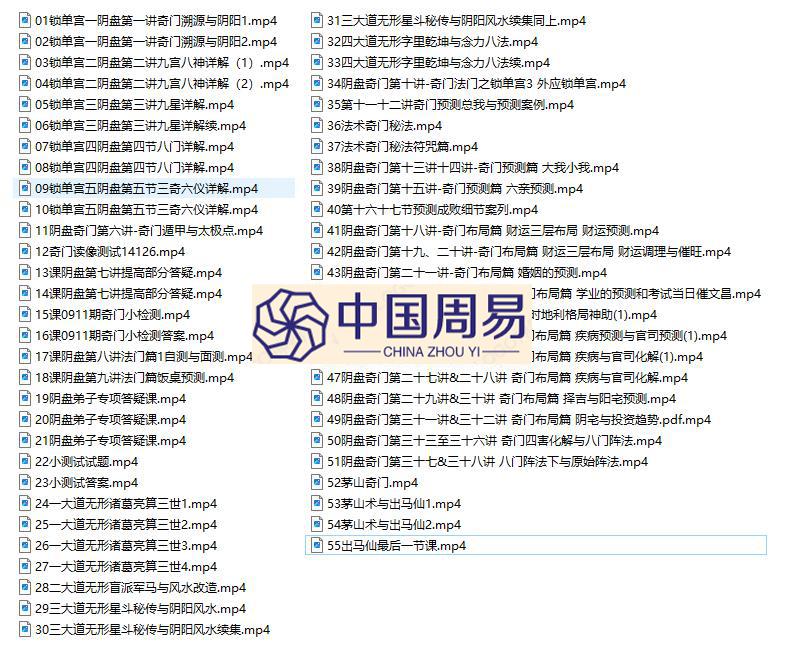 不工 2024年 阴盘奇门遁甲专项课视频55集