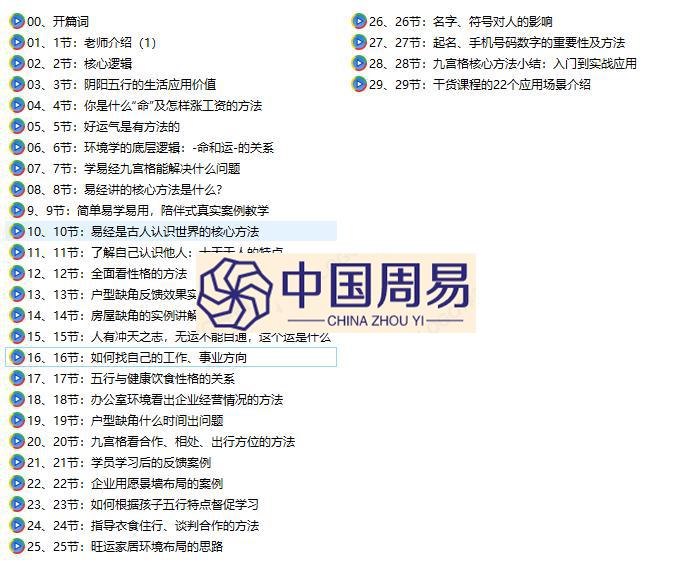 李志强《易经智慧学》视频30集