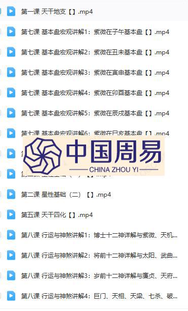 曲文  紫微斗数基础课程17集+进阶课程20集视频