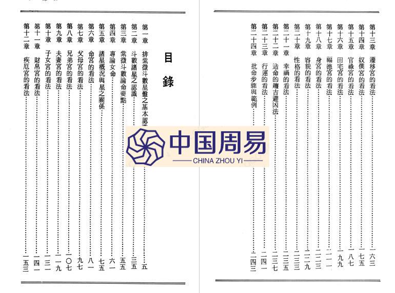 法主堂山人 紫微斗数测吉凶254页pdf